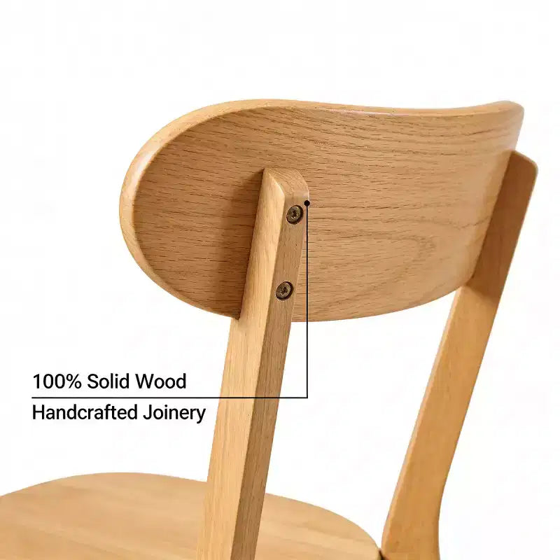 Mid Century Modern Solid Wood Dining Chairs Set of 2, Kitchen Chairs for Dining Room, Restaurant, or Living Room-Panipeachy